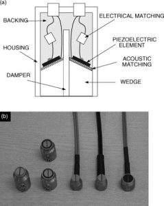 Dual element probe