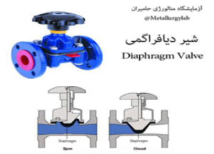 شیر آلات دیافراگمی